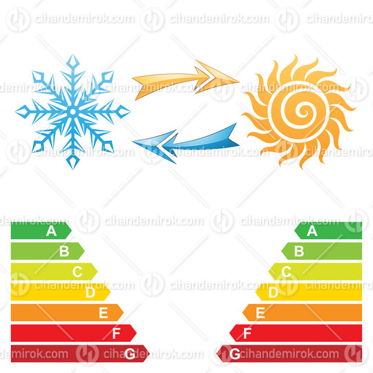 Air Conditioning Snowflake and Sun Symbol with Energy Class Chart
