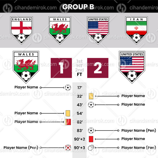 Football Match Details and Angled Team Icons for Group B