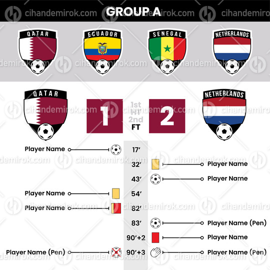 Football Match Details and Shield Team Icons for Group A